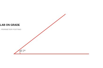 An angle measurement with two arms meeting at a corner, reading 37.7 degrees.