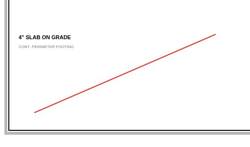 A straight red line drawn across the sample sheet.