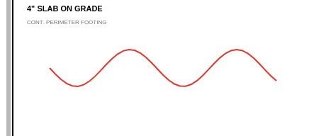 A freehand red wavy line drawn on the sample sheet.