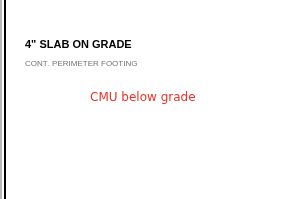 The words CMU below grade typed directly onto the sample sheet in red.